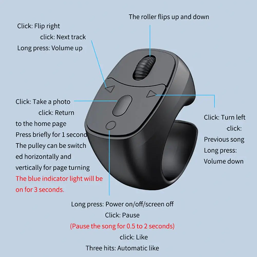 Zavaria TouchScroll Remote Ring