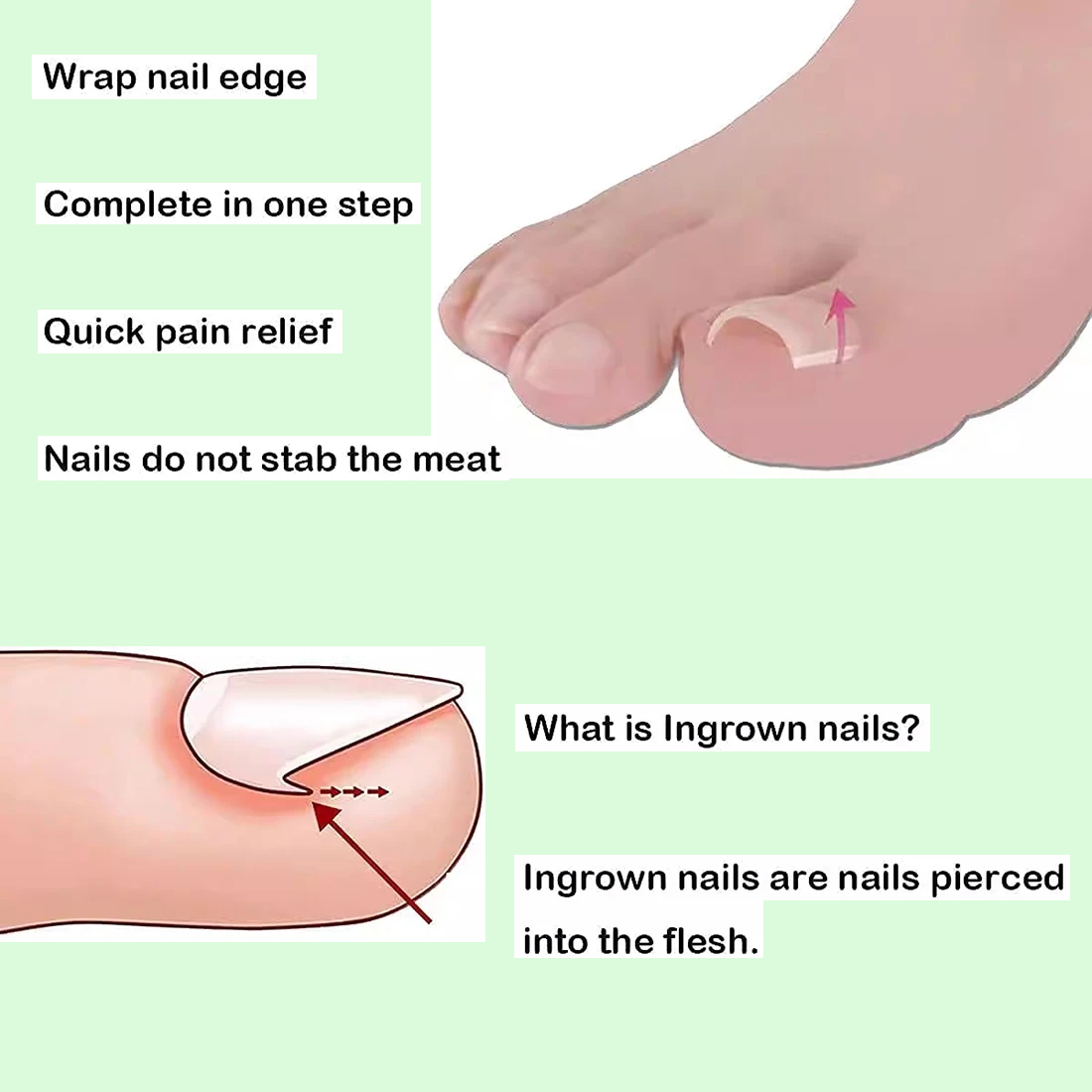 Zavaria ComfortStep Nail Relief Kit